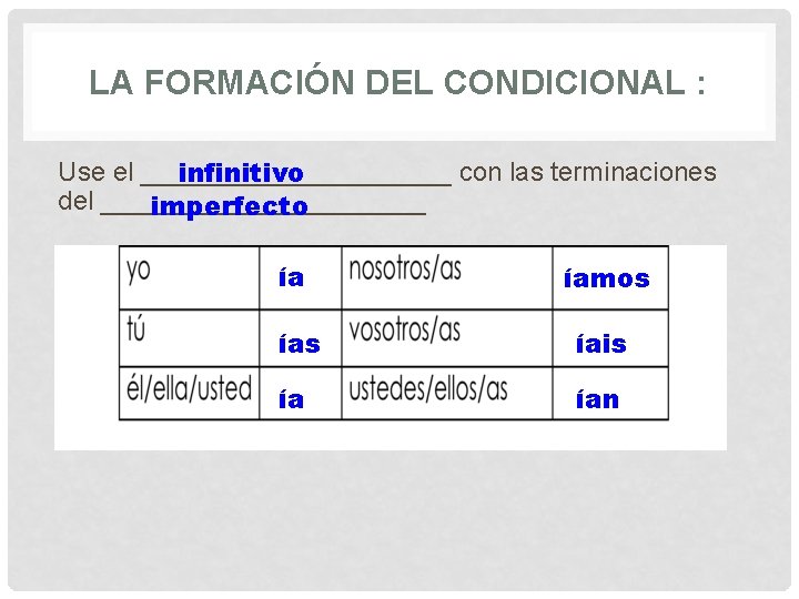 LA FORMACIÓN DEL CONDICIONAL : Use el ___________ con las terminaciones infinitivo del ___________