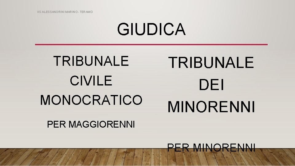 IIS ALESSANDRINI MARINO -TERAMO GIUDICA TRIBUNALE CIVILE MONOCRATICO TRIBUNALE DEI MINORENNI PER MAGGIORENNI PER