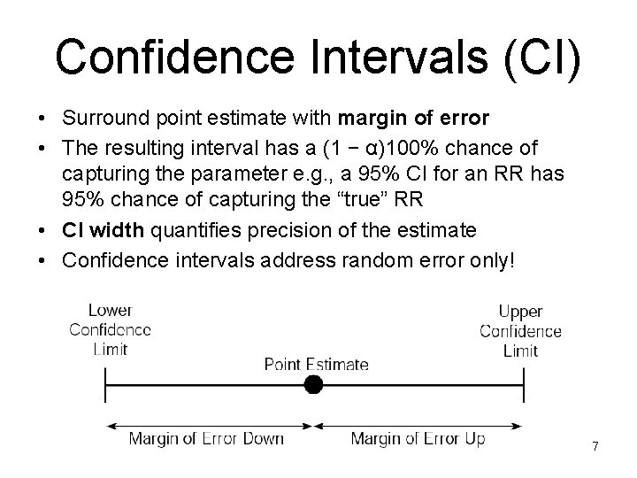 Confidence Intervals (CI) • Surround point estimate with margin of error • The resulting