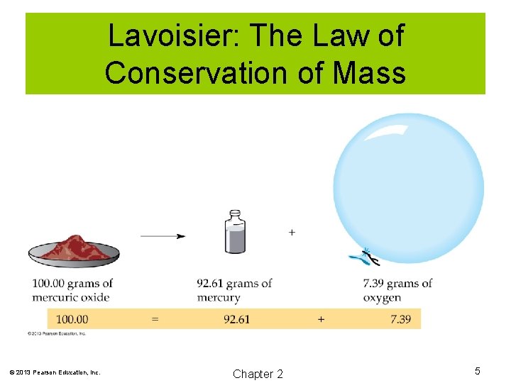 Lavoisier: The Law of Conservation of Mass © 2013 Pearson Education, Inc. Chapter 2