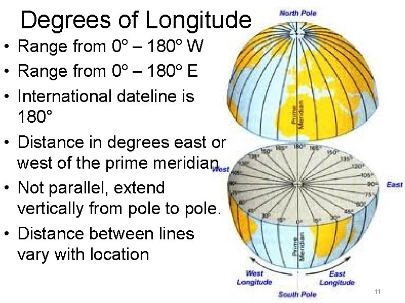 Degrees of Longitude • Range from 0 o – 180 o W o o