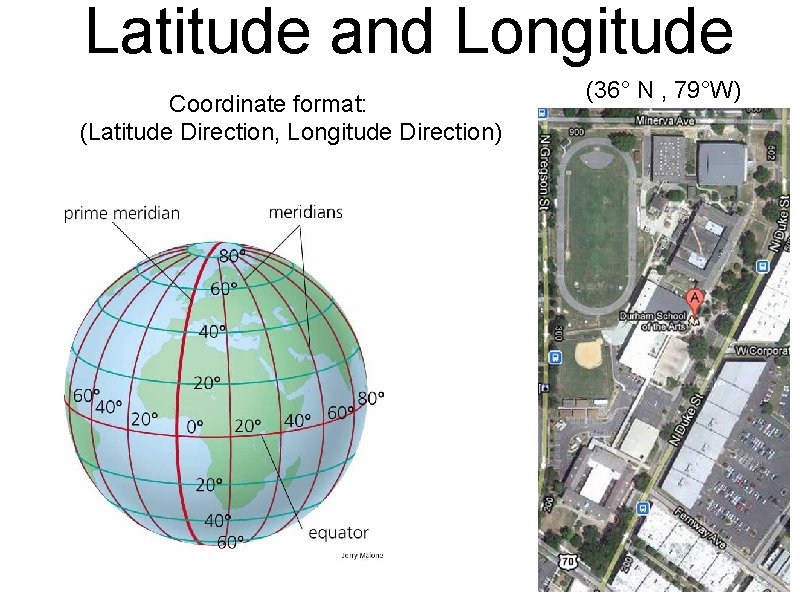 Latitude and Longitude Coordinate format: (Latitude Direction, Longitude Direction) (36° N , 79°W) 