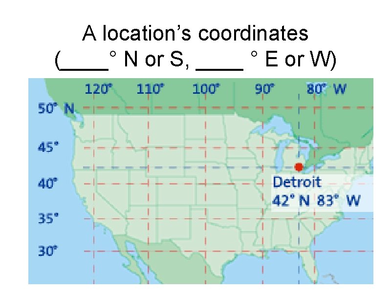 A location’s coordinates (____° N or S, ____ ° E or W) 