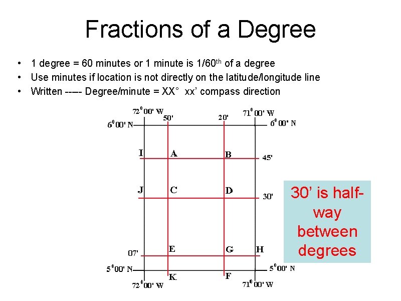 Fractions of a Degree • 1 degree = 60 minutes or 1 minute is
