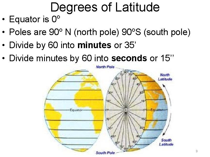  • • Degrees of Latitude o Equator is 0 Poles are 90 o