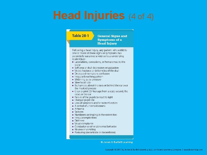 Head Injuries (4 of 4) © Jones & Bartlett Learning. 