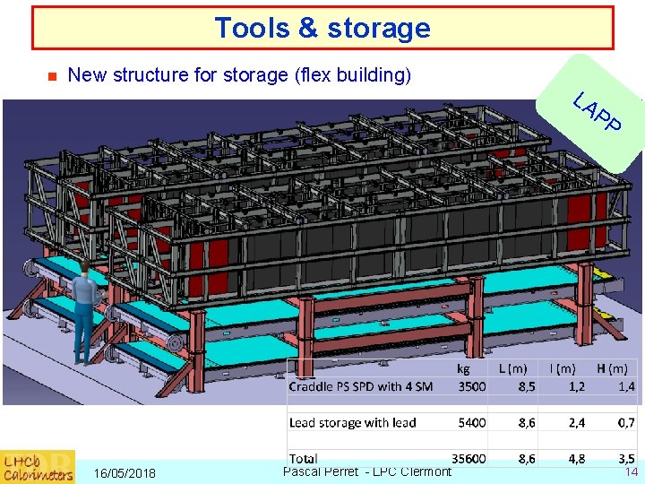 Tools & storage n New structure for storage (flex building) LA PP 16/05/2018 Pascal