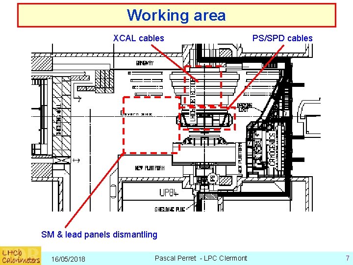 Working area XCAL cables PS/SPD cables SM & lead panels dismantling 16/05/2018 Pascal Perret