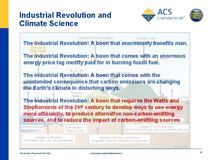 Industrial Revolution and Climate Science The Industrial Revolution: A boon that enormously benefits man.