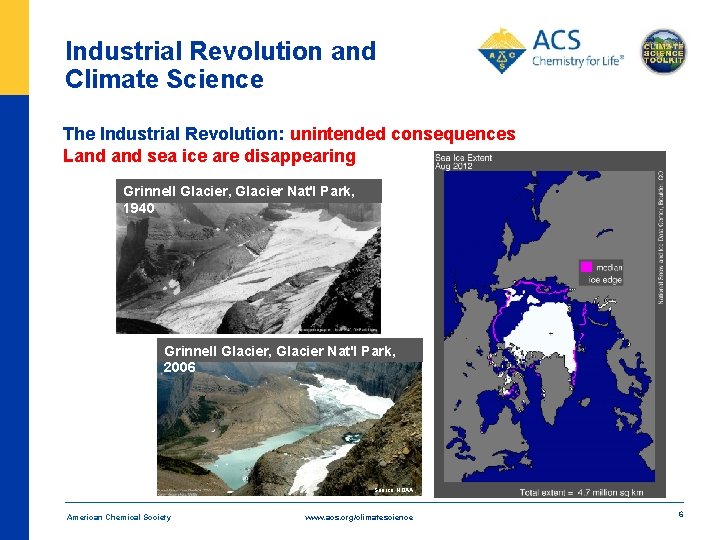 Industrial Revolution and Climate Science The Industrial Revolution: unintended consequences Land sea ice are