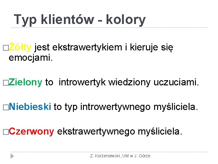 Typ klientów - kolory �Żółty jest ekstrawertykiem i kieruje się emocjami. �Zielony to introwertyk