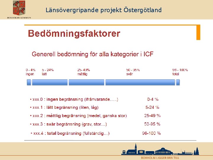 Länsövergripande projekt Östergötland 