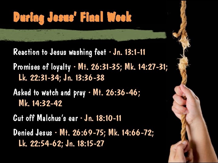During Jesus’ Final Week Reaction to Jesus washing feet ∙ Jn. 13: 1 -11