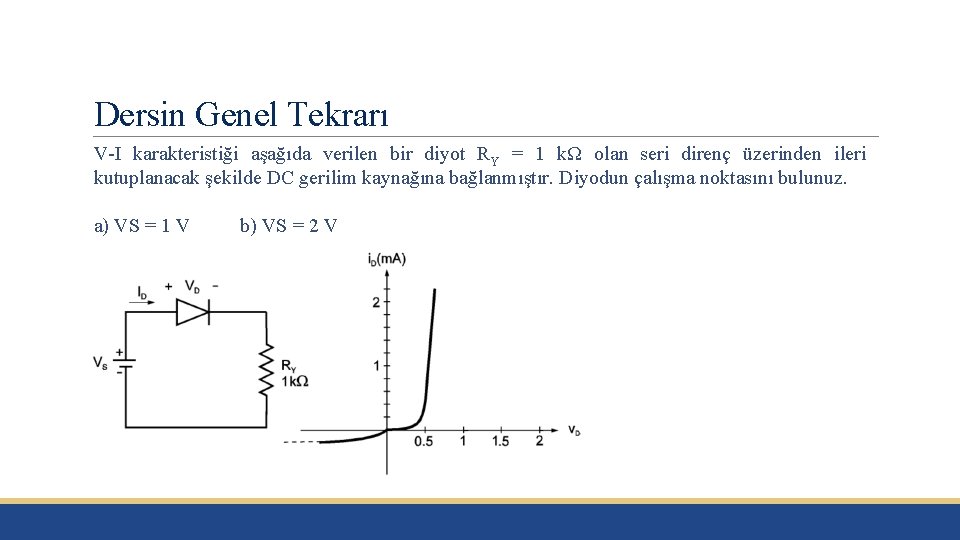 Dersin Genel Tekrarı V-I karakteristiği aşağıda verilen bir diyot RY = 1 kΩ olan