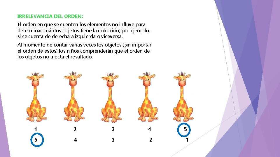 IRRELEVANCIA DEL ORDEN: El orden en que se cuenten los elementos no influye para