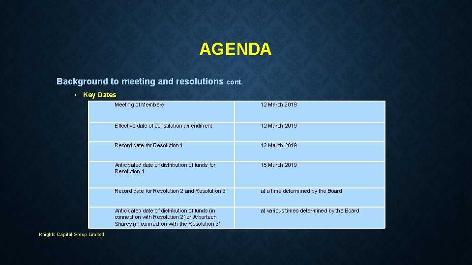 AGENDA Background to meeting and resolutions cont. • Key Dates Knights Capital Group Limited