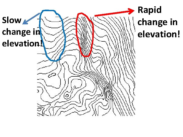 Slow change in elevation! Rapid change in elevation! 