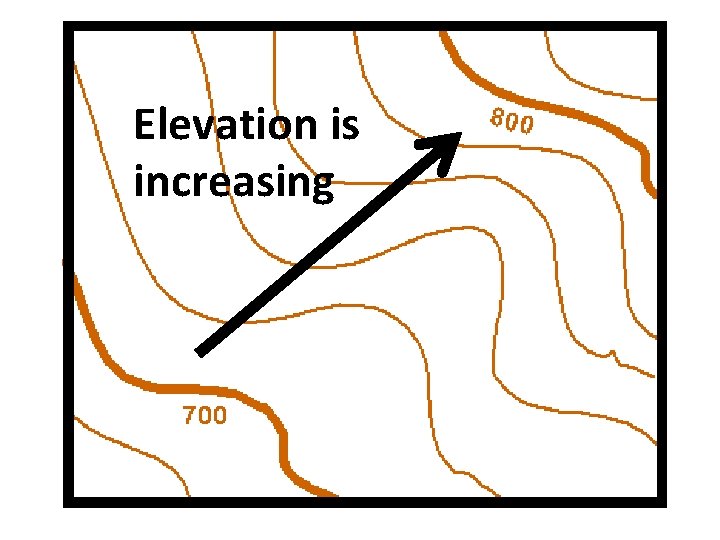 Elevation is increasing 