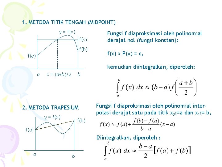 1. METODA TITIK TENGAH (MIDPOINT) y = f(x) f(c) f(b) f(a) Fungsi f diaproksimasi