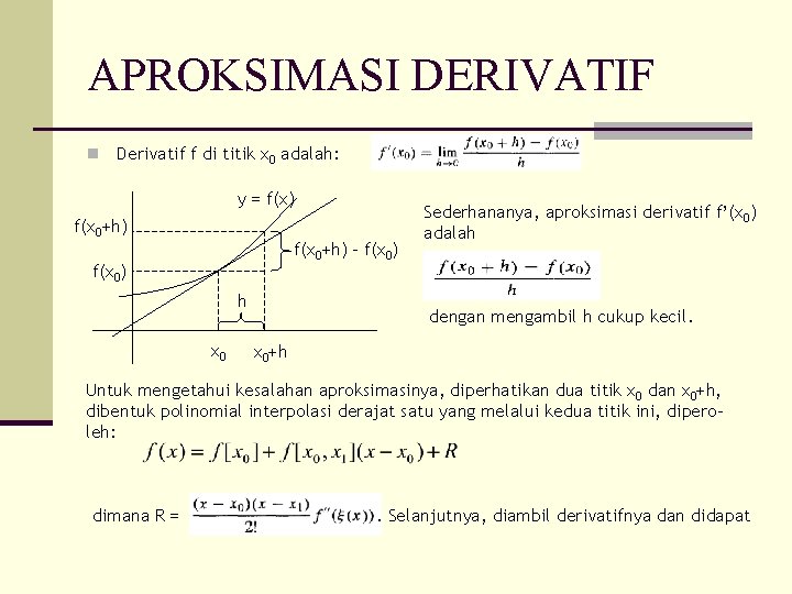 APROKSIMASI DERIVATIF n Derivatif f di titik x 0 adalah: y = f(x) f(x