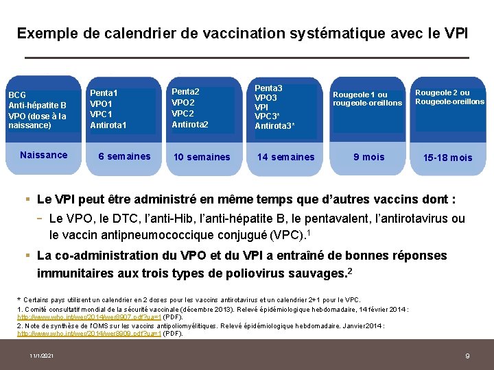 Exemple de calendrier de vaccination systématique avec le VPI BCG Anti-hépatite B VPO (dose