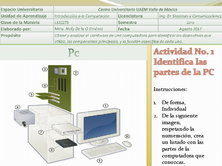 Actividad No. 1 Identifica las partes de la PC Instrucciones: 1. De forma, Individual