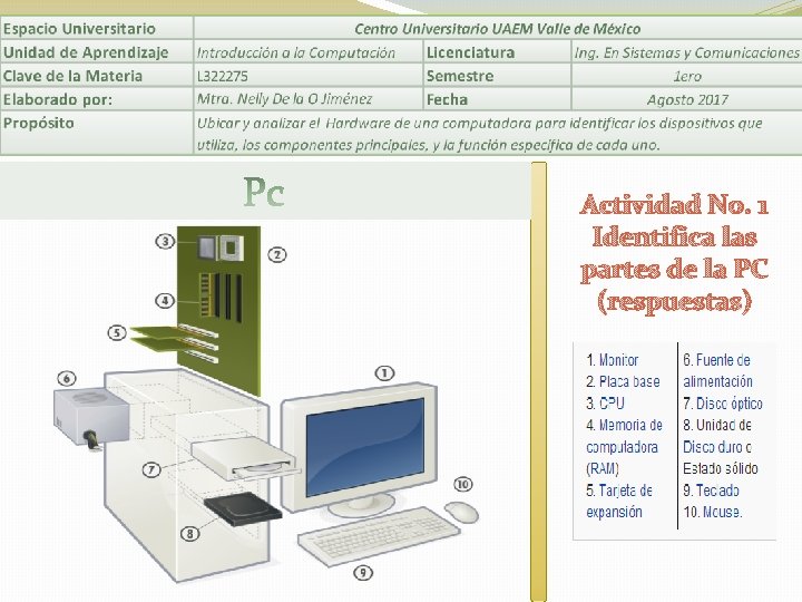 Actividad No. 1 Identifica las partes de la PC (respuestas) 