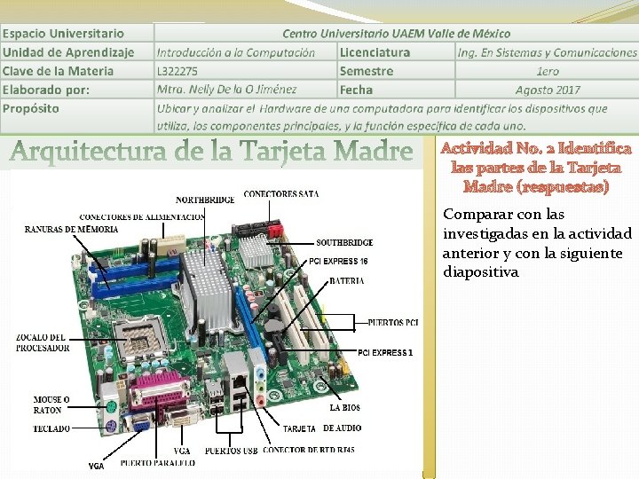 Actividad No. 2 Identifica las partes de la Tarjeta Madre (respuestas) Comparar con las