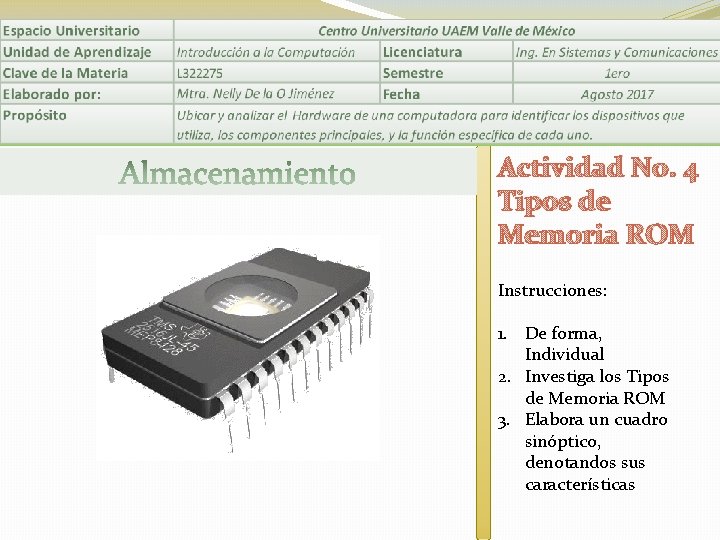 Actividad No. 4 Tipos de Memoria ROM Instrucciones: 1. De forma, Individual 2. Investiga