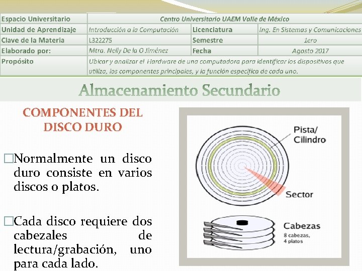 COMPONENTES DEL DISCO DURO �Normalmente un disco duro consiste en varios discos o platos.