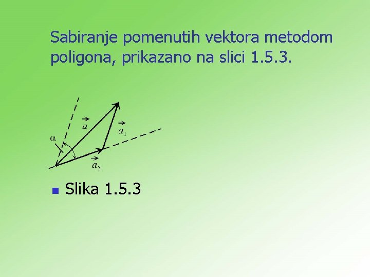 Sabiranje pomenutih vektora metodom poligona, prikazano na slici 1. 5. 3. n Slika 1.