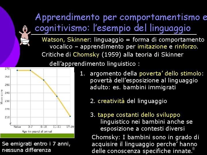 Cenni su comportamentismo cognitivismo e connessionismo cenni