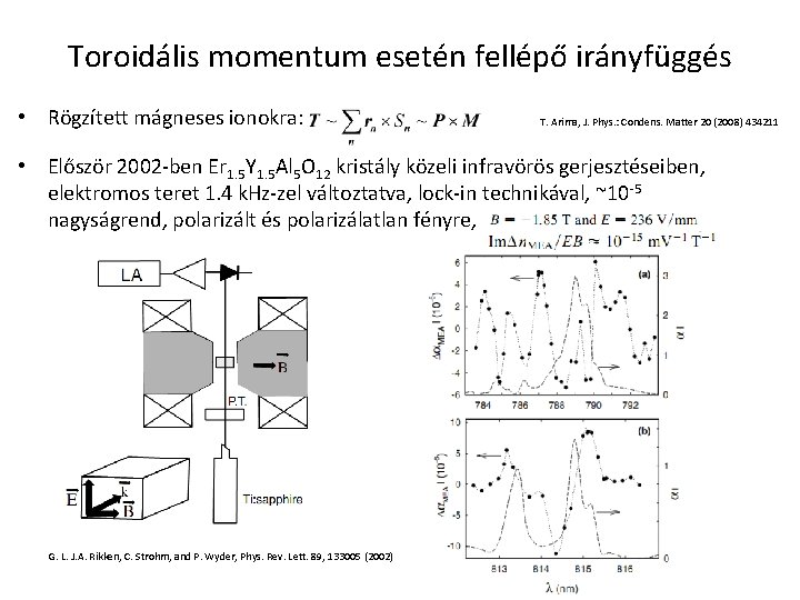 Toroidális momentum esetén fellépő irányfüggés • Rögzített mágneses ionokra: T. Arima, J. Phys. :