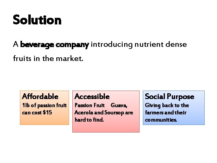 Solution A beverage company introducing nutrient dense fruits in the market. Affordable Accessible Social