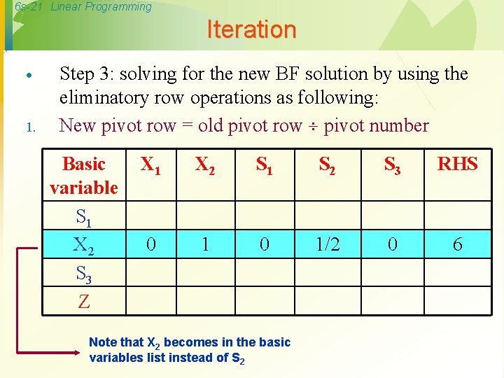 6 s-21 Linear Programming Iteration · 1. Step 3: solving for the new BF