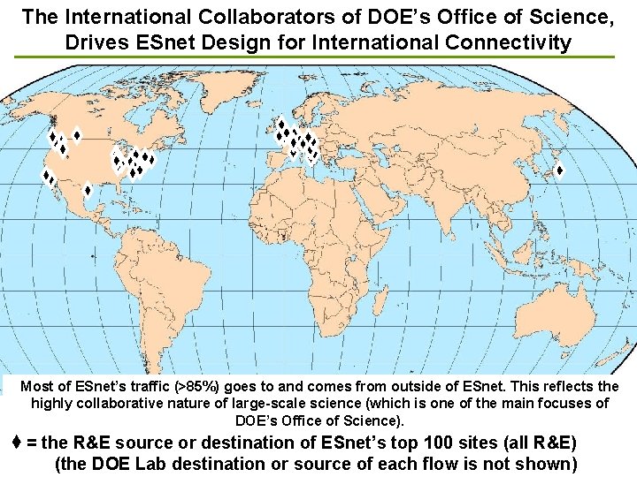 The International Collaborators of DOE’s Office of Science, Drives ESnet Design for International Connectivity