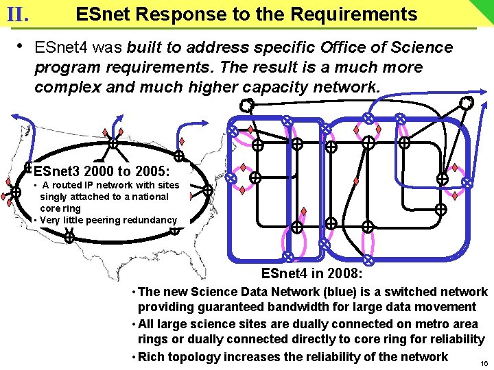 ESnet Response to the Requirements II. • ESnet 4 was built to address specific