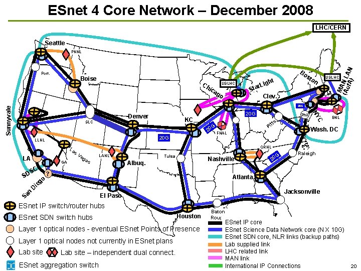 ESnet 4 Core Network – December 2008 LHC/CERN Seattle Port. Boise Ch USLHC ica