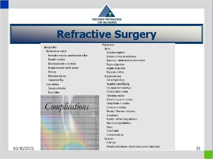 YEDİTEPE ÜNİVERSİTESİ GÖZ HASTANESİ Refractive Surgery 10/30/2021 33 
