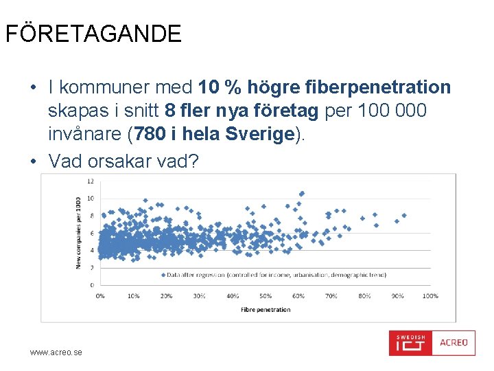 FÖRETAGANDE • I kommuner med 10 % högre fiberpenetration skapas i snitt 8 fler