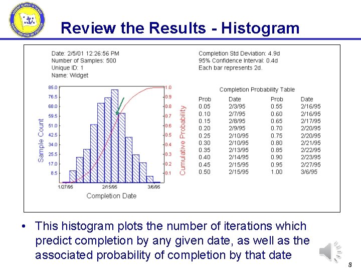 Review the Results - Histogram • This histogram plots the number of iterations which Review the Results - Histogram • This histogram plots the number of iterations which