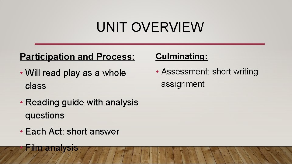 UNIT OVERVIEW Participation and Process: Culminating: • Will read play as a whole class
