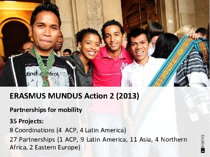 ERASMUS MUNDUS Action 2 (2013) Partnerships for mobility 35 Projects: 8 Coordinations (4 ACP,