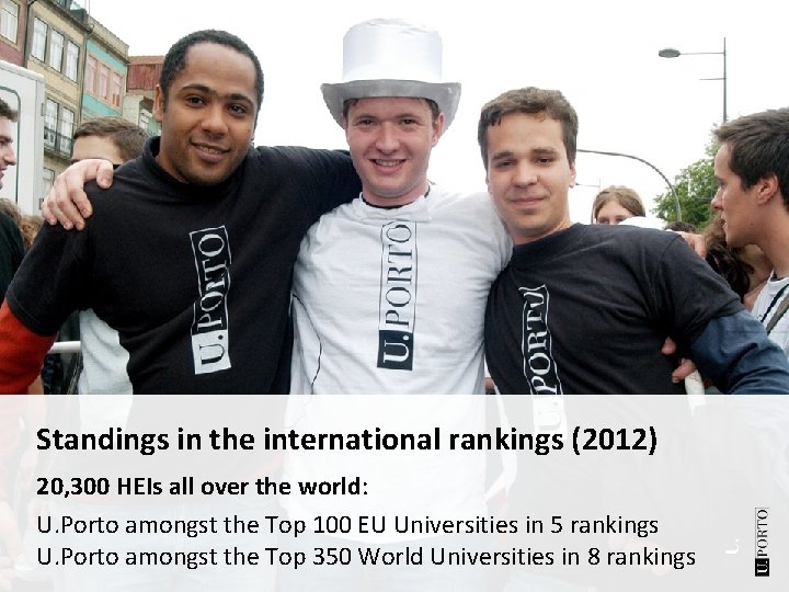 Standings in the international rankings (2012) 20, 300 HEIs all over the world: U.