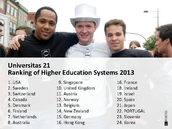 Universitas 21 Ranking of Higher Education Systems 2013 1. USA 2. Sweden 3. Switzerland