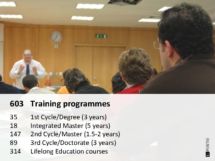 603 Training programmes 35 18 147 89 314 1 st Cycle/Degree (3 years) Integrated