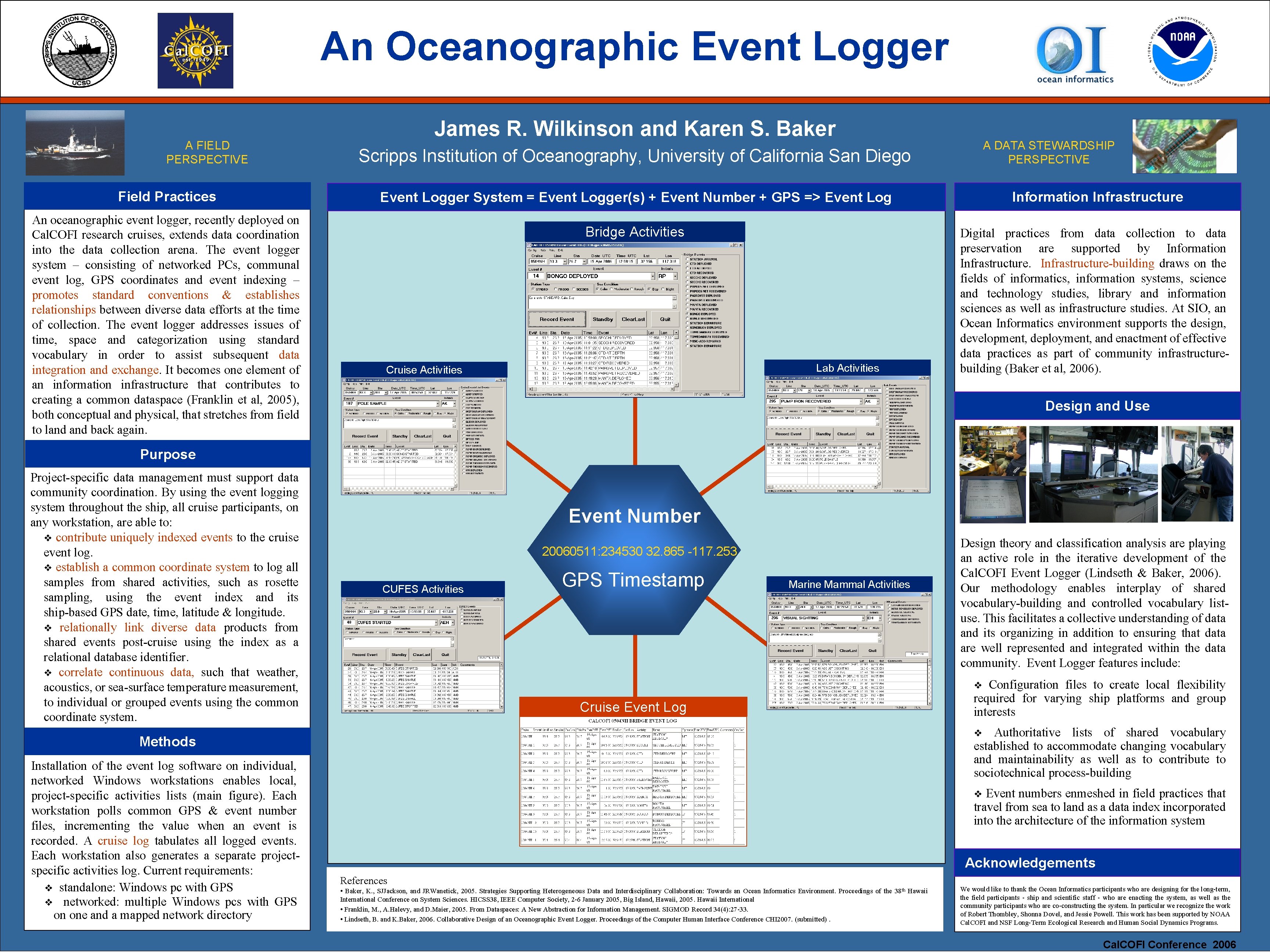 An Oceanographic Event Logger A FIELD PERSPECTIVE Field Practices An oceanographic event logger, recently