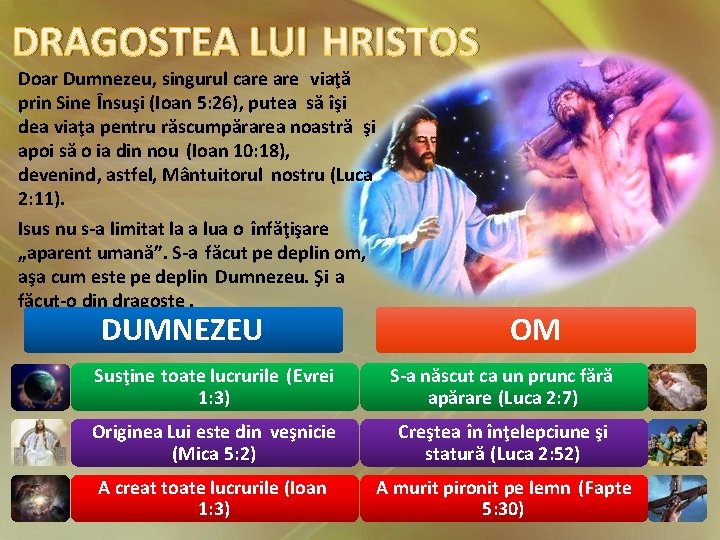 DRAGOSTEA LUI HRISTOS Doar Dumnezeu, singurul care viaţă prin Sine Însuşi (Ioan 5: 26),