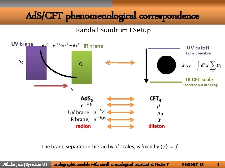 Ad. S/CFT phenomenological correspondence Randall Sundrum I Setup UV brane IR brane UV cutoff