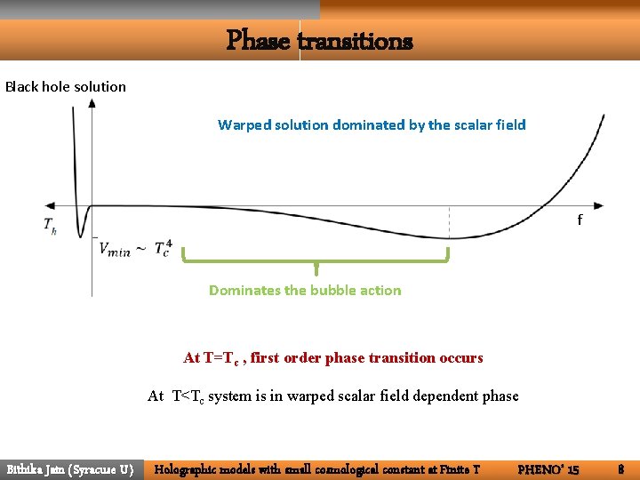 Phase transitions Black hole solution Warped solution dominated by the scalar field f Dominates